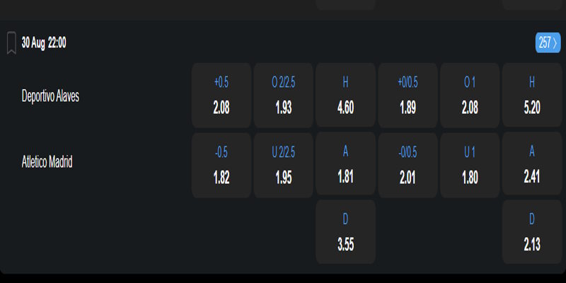 Alaves vs Atletico Madrid - bảng tỷ lệ kèo
