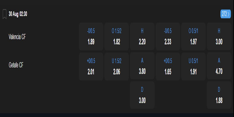 Bảng tỷ lệ soi kèo Valencia vs Getafe