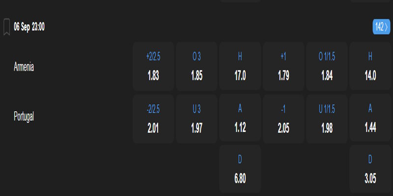 Armenia vs Bồ Đào Nha - bảng tỷ lệ kèo