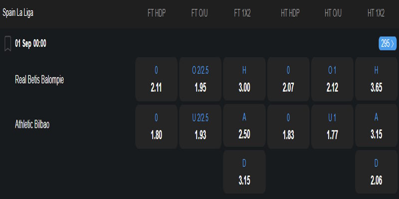 Betis vs Athletic Bilbao - bảng tỷ lệ kèo