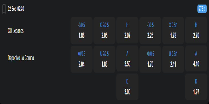 CD Leganes vs Deportivo La Coruna - bảng tỷ lệ kèo