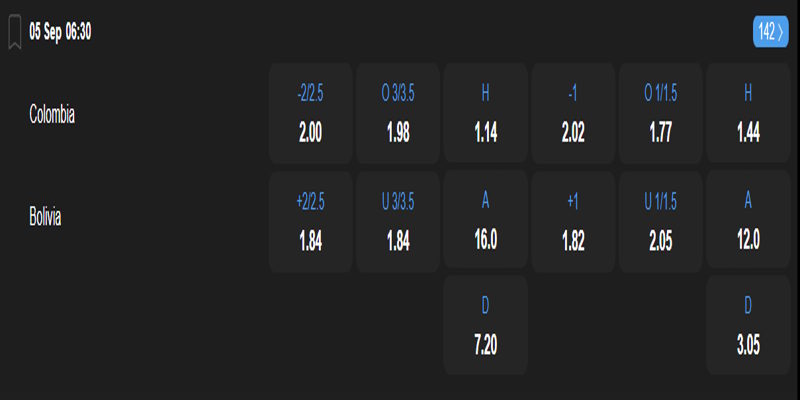 Colombia vs Bolivia - bảng tỷ lệ kèo