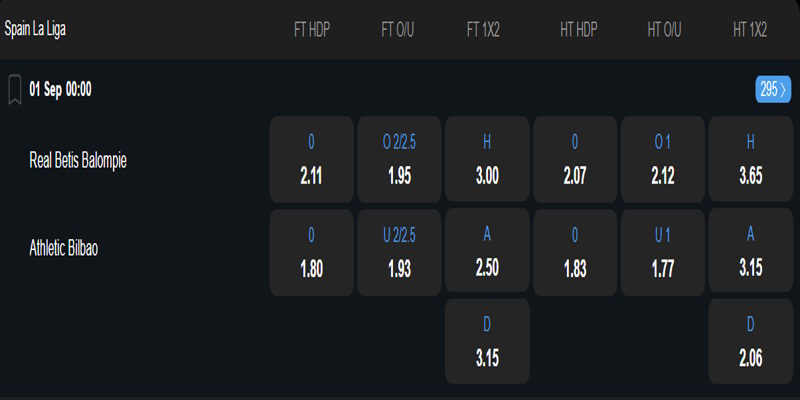 Espanyol vs Osasuna - bảng tỷ lệ kèo