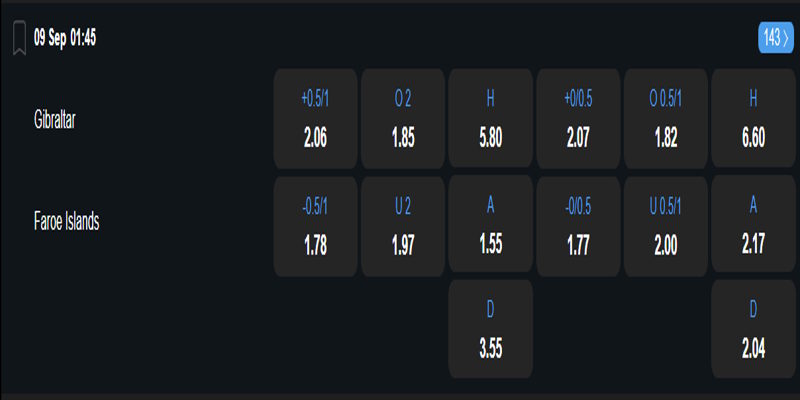 Gibraltar vs Quần đảo Faroe - bảng tỷ lệ kèo