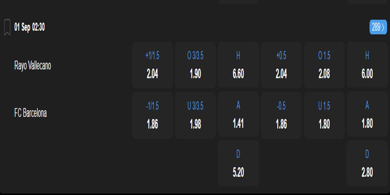 Rayo Vallecano vs Barcelona - bảng tỷ lệ kèo