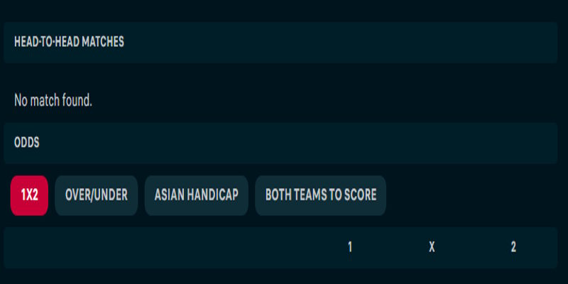 Romania vs Canada chưa có tiền lệ đụng độ trong lịch sử
