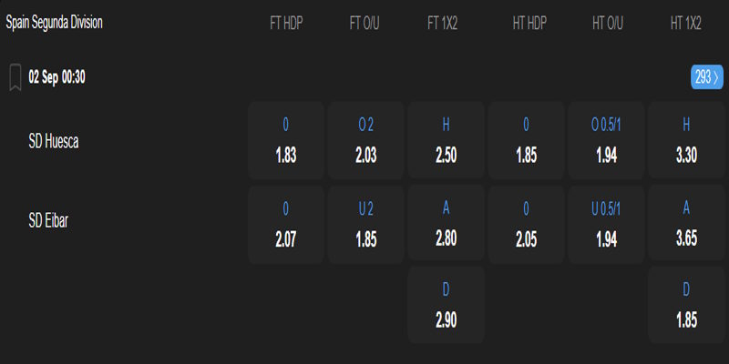 SD Huesca vs SD Eibar - bảng tỷ lệ kèo.