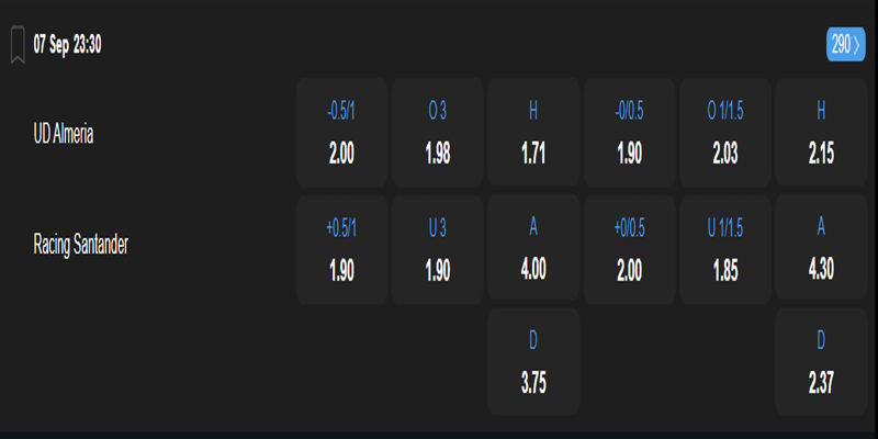 UD Almeria vs Racing Santander - bảng tỷ lệ trong trận