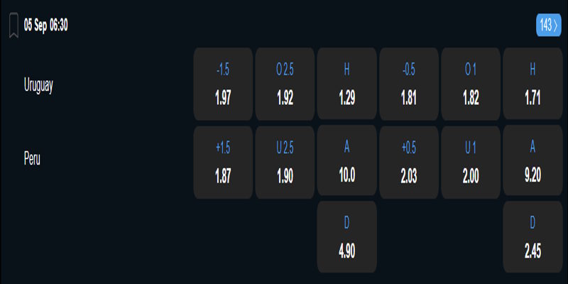 Uruguay vs Peru - bảng tỷ lệ kèo